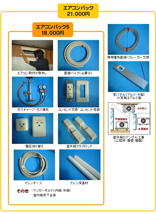 エアコンパック概要図