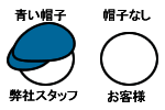 青い帽子はムービングエススタッフの作業です