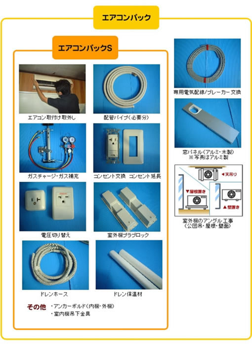 エアコンパック概要図