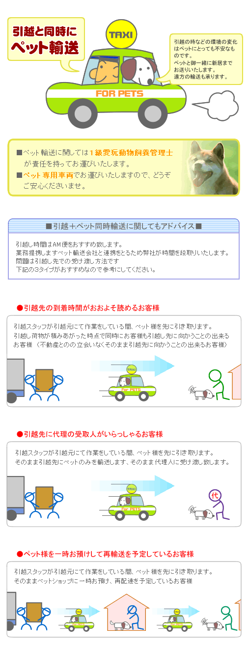 引越しの時などの環境の変化はペットにとっても不安なものです。ペットとご一緒に新居までお送りいたします。遠方の輸送も承ります。